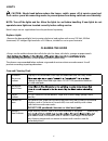 User And Care Manual - (page 6)
