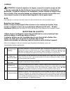 User And Care Manual - (page 15)