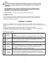 User And Care Manual - (page 25)