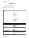 Installation and user manual - (page 110)