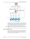 Installation and user manual - (page 131)