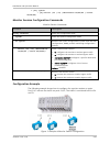 Installation and user manual - (page 148)