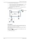 Installation and user manual - (page 209)