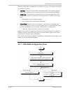 Installation and user manual - (page 347)