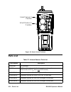 Operator's Manual - (page 210)