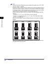 Printer Manual - (page 104)