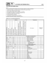 Service Manual - (page 404)
