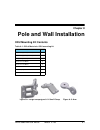 Installation And Operation Manual - (page 96)