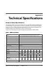 Installation And Operation Manual - (page 313)