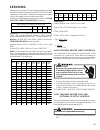 Service Instructions Manual - (page 59)