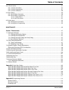 Instrument Manual - (page 7)