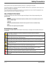 Instrument Manual - (page 9)