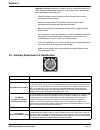 Instrument Manual - (page 34)