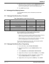 Instrument Manual - (page 65)
