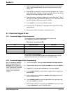 Instrument Manual - (page 76)