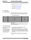 Instrument Manual - (page 81)
