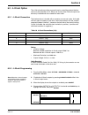 Instrument Manual - (page 89)