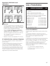 Install Manual - (page 47)