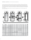 Design Manual - (page 19)