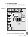 Installation Manual - (page 441)