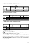 Service Manual - (page 452)