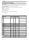 Service Manual - (page 572)
