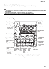 Service Manual - (page 577)