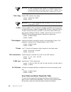 Reference Manual - (page 126)