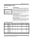 Installation & Operation Manual - (page 62)