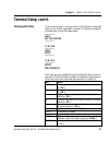 Installation & Operation Manual - (page 82)