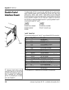 Installation & Operation Manual - (page 113)