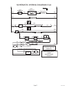 Installation & Operating Manual - (page 27)