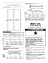 Installation Instructions Manual - (page 61)