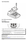 Basic User Manual - (page 8)