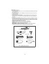 Owner's Manual & Installation Instructions - (page 10)