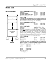 Installation & Operation Manual - (page 102)