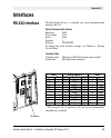 Installation & Operation Manual - (page 76)