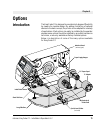 Installation & Operation Manual - (page 72)