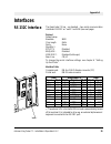 Installation & Operation Manual - (page 96)