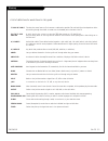Installation And Operating Manual, Warranty - (page 55)