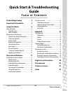 Quick Start & Troubleshooting Manual - (page 1)