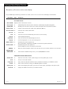 Installation And Operating Manual, Warranty - (page 25)