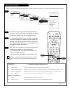 Installation & Operating Manual - (page 29)