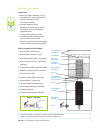 Installation And Operating Instruction Manual - (page 3)