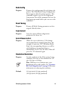 Programmer's Manual - (page 31)