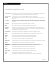 Installation & Operating Manual - (page 51)
