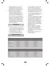 Manual - (page 59)