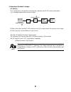 Service Reference Manual - (page 10)