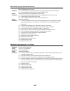 Service Reference Manual - (page 19)