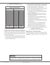 (Spanish) InstalaciÓn Y Referencia De Servicio TÉcnico - (page 7)